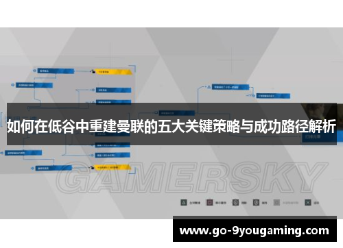 如何在低谷中重建曼联的五大关键策略与成功路径解析