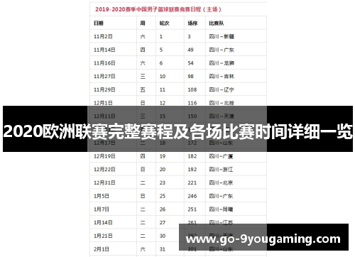 2020欧洲联赛完整赛程及各场比赛时间详细一览