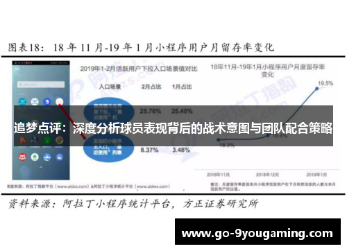 追梦点评：深度分析球员表现背后的战术意图与团队配合策略