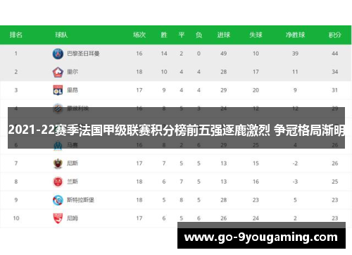 2021-22赛季法国甲级联赛积分榜前五强逐鹿激烈 争冠格局渐明