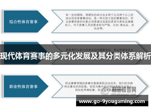 现代体育赛事的多元化发展及其分类体系解析