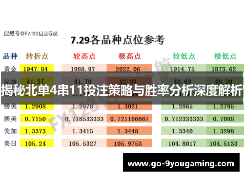 揭秘北单4串11投注策略与胜率分析深度解析