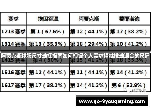 阿贾克斯球服尺寸选择指南如何根据个人需求精准挑选适合的尺码