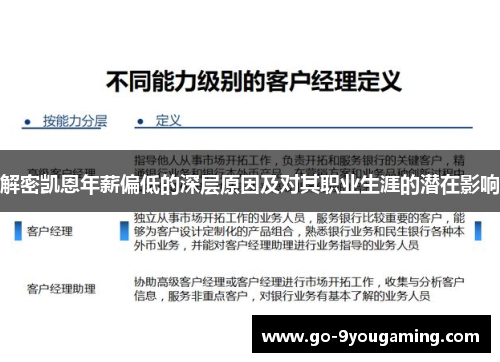 解密凯恩年薪偏低的深层原因及对其职业生涯的潜在影响 解密凯恩年薪偏低的深层原因及对其职业生涯的潜在影响