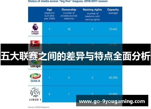 五大联赛之间的差异与特点全面分析 五大联赛之间的差异与特点全面分析