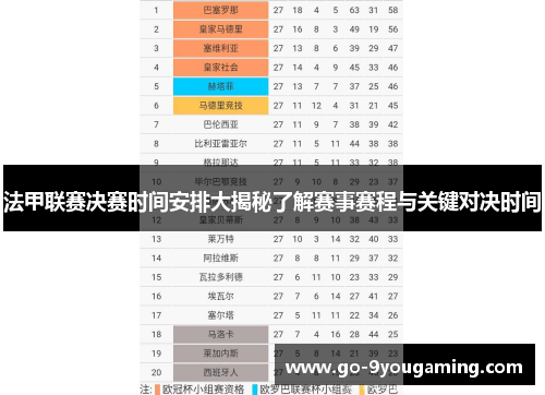 法甲联赛决赛时间安排大揭秘了解赛事赛程与关键对决时间