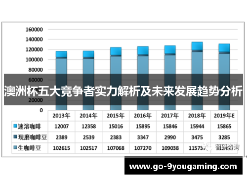 澳洲杯五大竞争者实力解析及未来发展趋势分析 澳洲杯五大竞争者实力解析及未来发展趋势分析