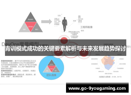 青训模式成功的关键要素解析与未来发展趋势探讨