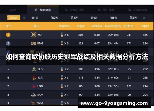 如何查询欧协联历史冠军战绩及相关数据分析方法 如何查询欧协联历史冠军战绩及相关数据分析方法