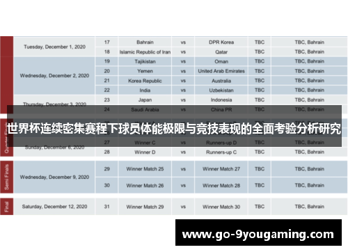 世界杯连续密集赛程下球员体能极限与竞技表现的全面考验分析研究