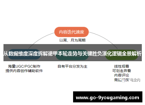 从数据维度深度拆解德甲本轮走势与关键胜负演化逻辑全景解析
