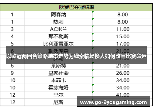 以欧冠两回合策略赔率走势为线索临场换人如何改写比赛命运