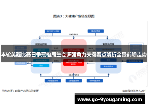 本轮英超比赛日争冠格局生变多强角力关键看点解析全景前瞻走势