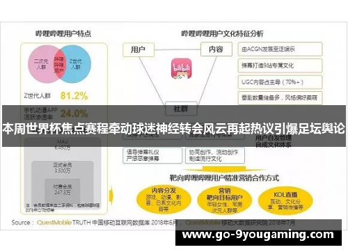 本周世界杯焦点赛程牵动球迷神经转会风云再起热议引爆足坛舆论