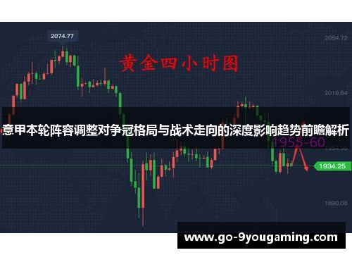 意甲本轮阵容调整对争冠格局与战术走向的深度影响趋势前瞻解析 意甲本轮阵容调整对争冠格局与战术走向的深度影响趋势前瞻解析