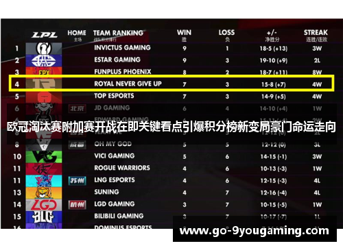 欧冠淘汰赛附加赛开战在即关键看点引爆积分榜新变局豪门命运走向 欧冠淘汰赛附加赛开战在即关键看点引爆积分榜新变局豪门命运走向