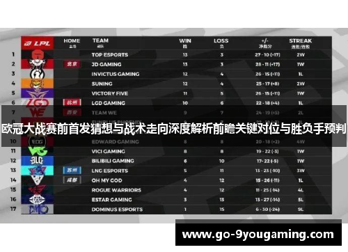 欧冠大战赛前首发猜想与战术走向深度解析前瞻关键对位与胜负手预判 欧冠大战赛前首发猜想与战术走向深度解析前瞻关键对位与胜负手预判