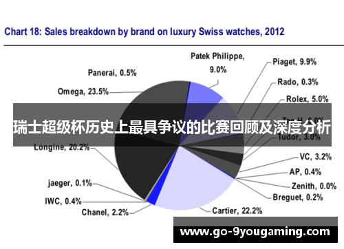 瑞士超级杯历史上最具争议的比赛回顾及深度分析